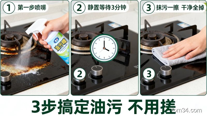 3步厨房油污清洁分解图，第一步喷喷雾，第二步静置等待3分钟，第三步用抹布一擦油污全掉，画面文字标注\
