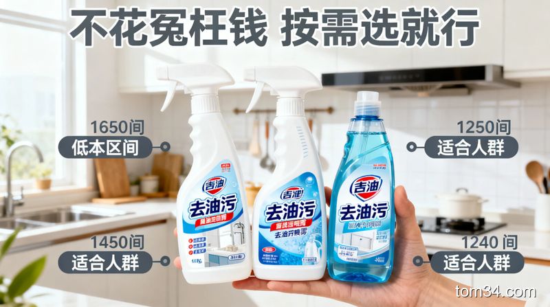 手拿着3款不同价位的去油污喷雾，每款旁边标注对应价格和适合人群，文字标注\
